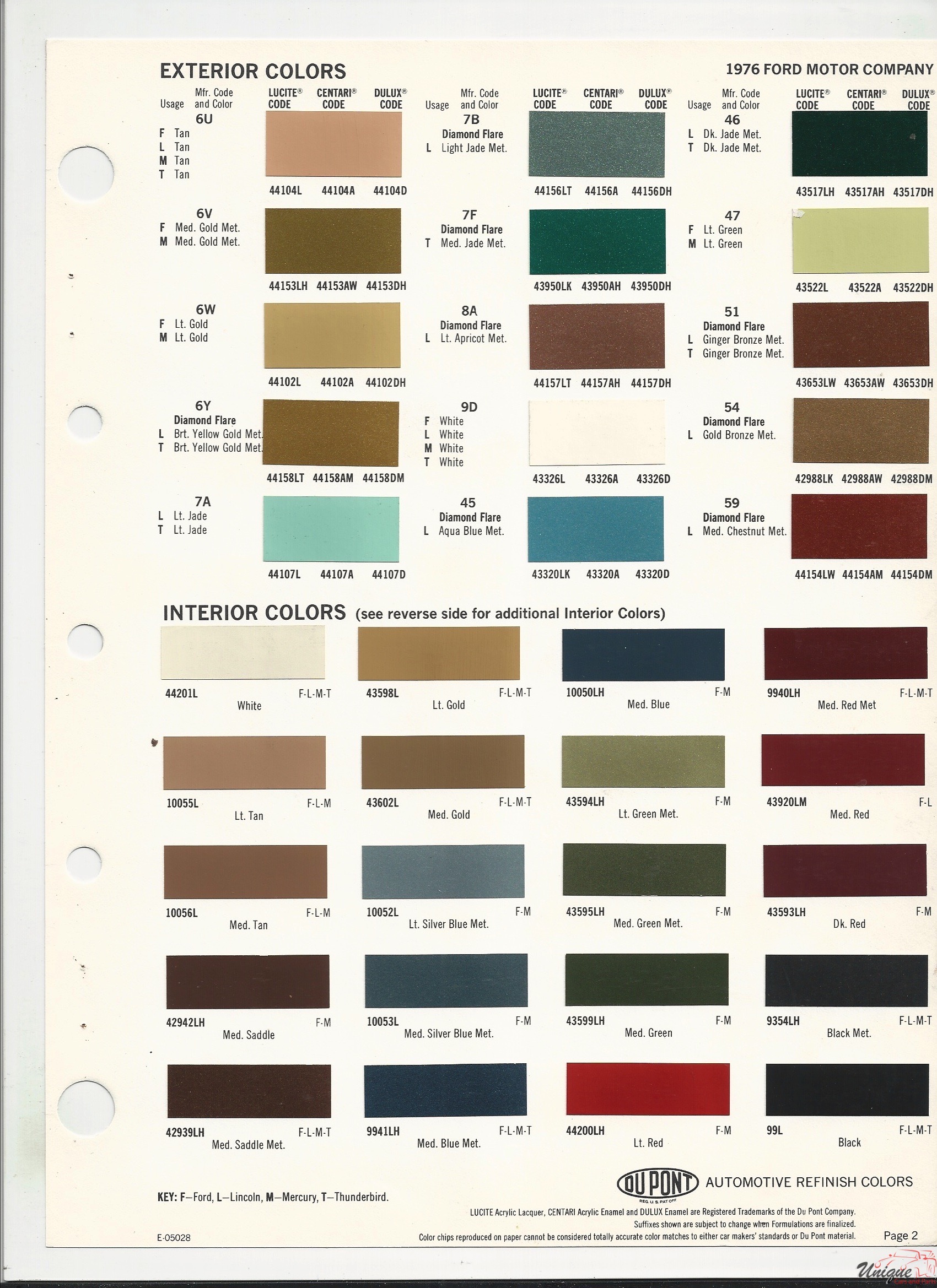 1976 Ford-1 Paint Charts
